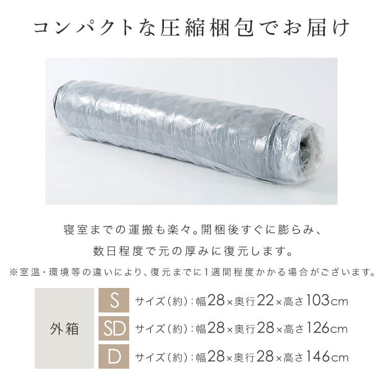 プレミアムポケットコイルマットレス20cm S PC200 7338434 │アイリス
