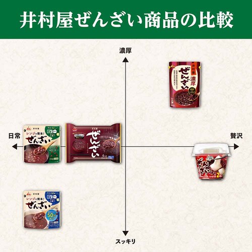�����邱 �a�َq ���َq �����W�ŊȒP���񂴂������邱�@30�a�َq ������ ���� ����� ���Z �d�q�����W ���� ��l�O �H�א؂� ���� �䑺�� ���񂴂� �����邱_5