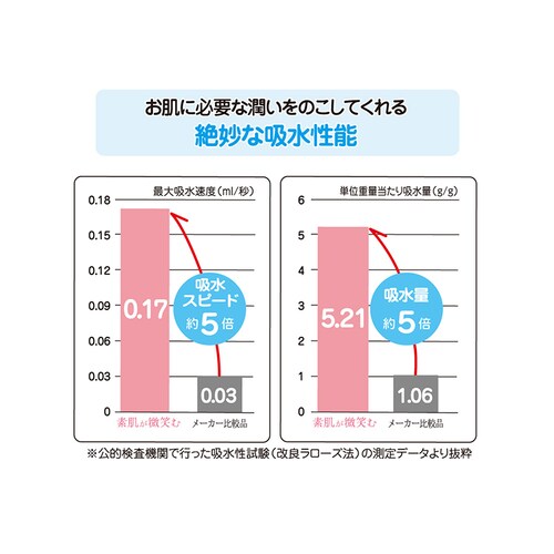 �f�������΂ރo�X�^�I�� �s���N_4