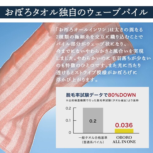 おぼろオールインワンフェイスタオル ピンク_2