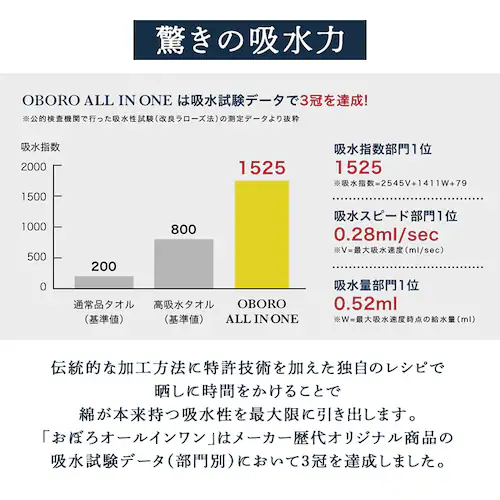 おぼろオールインワンフェイスタオル ピンク_3