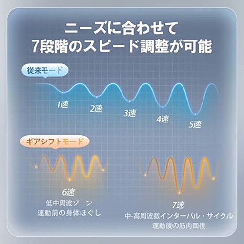 PHILIPS �ؖ������[�X�K�� �u���b�N PPM7323 �y�v���U�Z���N�g�z_14