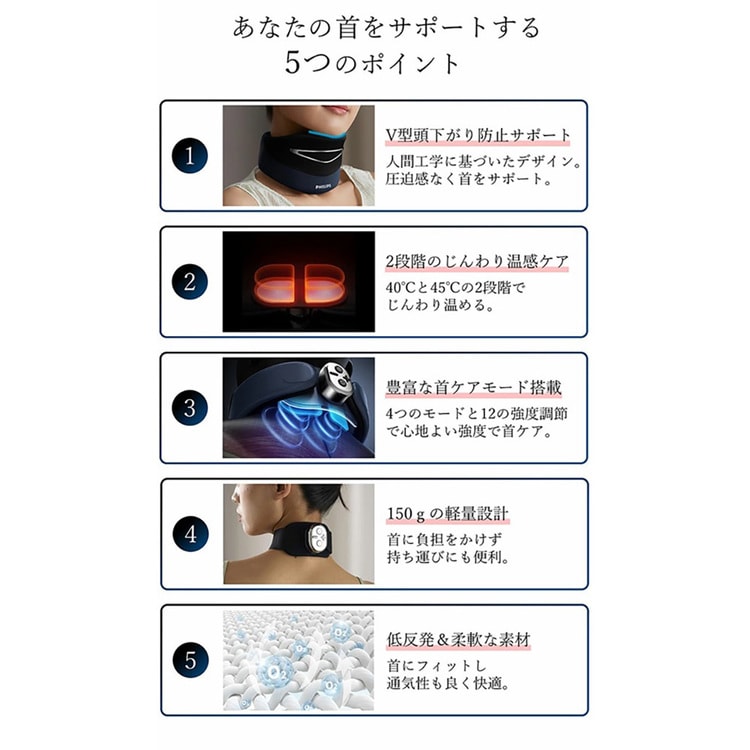 PHILIPS Neck Care ネックケア ブラック/ネイビー PPM3311DB 7339004