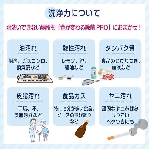 虎変堂 みえるくん 色が変わる除菌 PRO 300ml _6