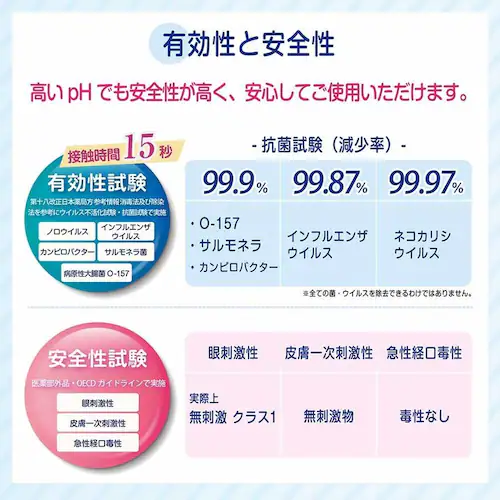 虎変堂 みえるくん 色が変わる除菌 PRO 300ml _7