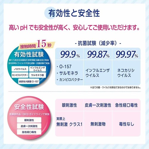 虎変堂 みえるくん 色が変わる除菌 PRO 4L 【プラザセレクト】_7