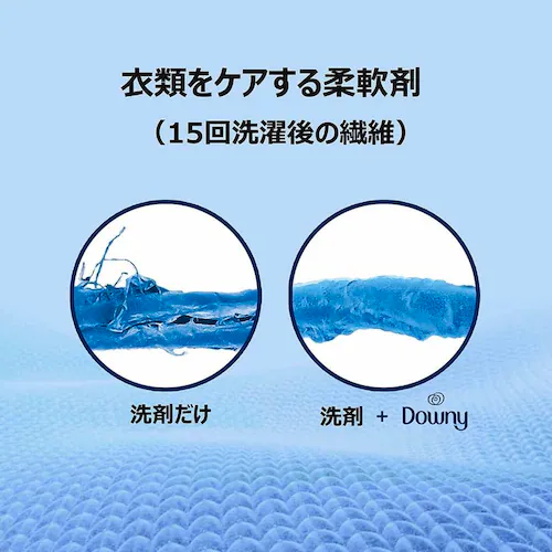 P��G �_�E�j�[ �t���b�V�� 1.48L ���x���_�[�h���[���y�v���U�Z���N�g�z_5