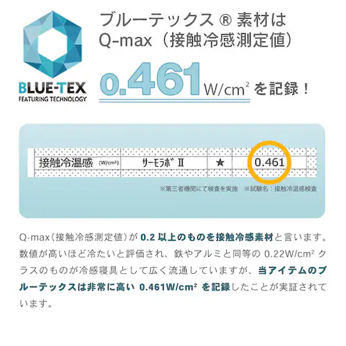 冷感ケットにもなる掛布団カバー_リバーシブル/シングル LBDC-15210 アイスブルー_14