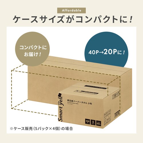 �y4�Z�b�g�z�Đ����y�[�p�[�^�I�� ���� 200���~5P�ySYCP�z_4