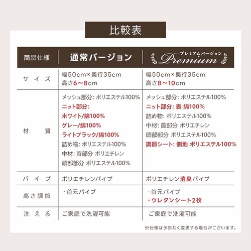 fuwawa �X�g���[�g�l�b�N���@50�~35�~6~8cm 572213 �z���C�g_4