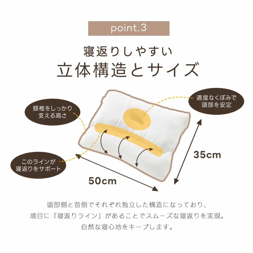 fuwawa ストレートネック枕 プレミアムバージョン 50×35×8~10cm 572214