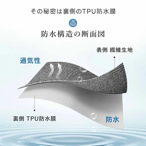 fuwawa のびのびボックスシーツS-SD 572217 アイボリー_3