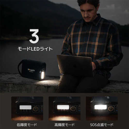 BougeRV ポータブル電源 JuiceGoPro 240Wh SYZ-240J _5