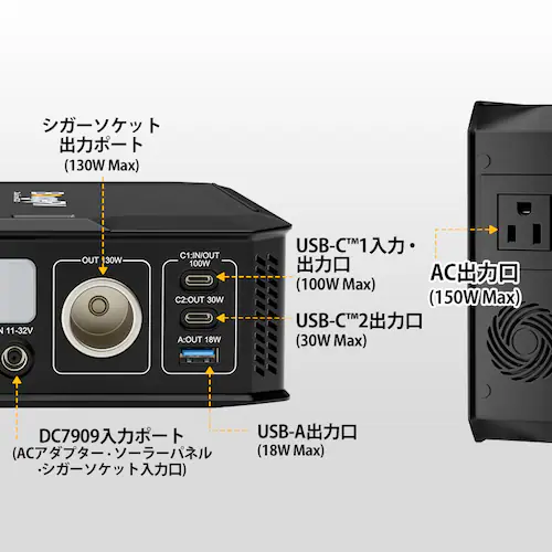BougeRV ポータブル電源 JuiceGoPro 240Wh SYZ-240J _6