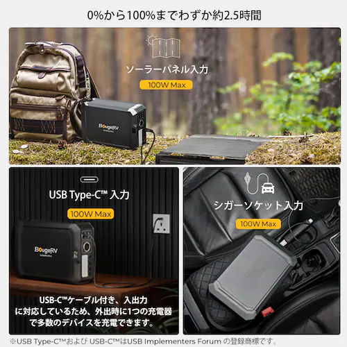 BougeRV ポータブル電源 JuiceGoPro 240Wh SYZ-240J _9