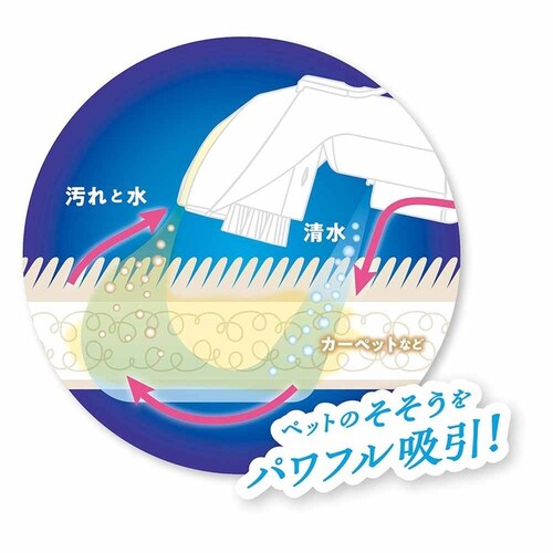 GONTA CLUB おうちサロン ペット用ウォッシャークリーナー DA-499 【プラザセレクト】_11