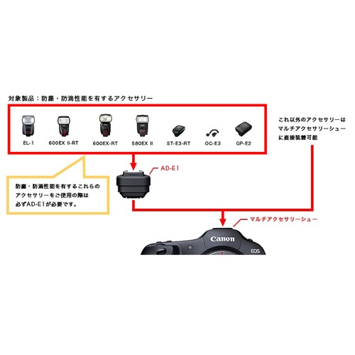 canon �}���`�A�N�Z�T���[�V���[�A�_�v�^�[_2