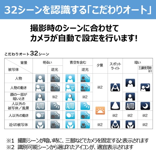 canon �f�W�^���J���� �u���b�N_2