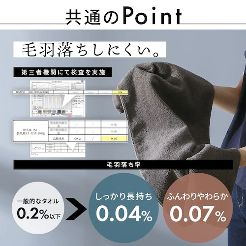 スマートエール しっかり長持ちフェイスタオル 1枚 チャコール_11