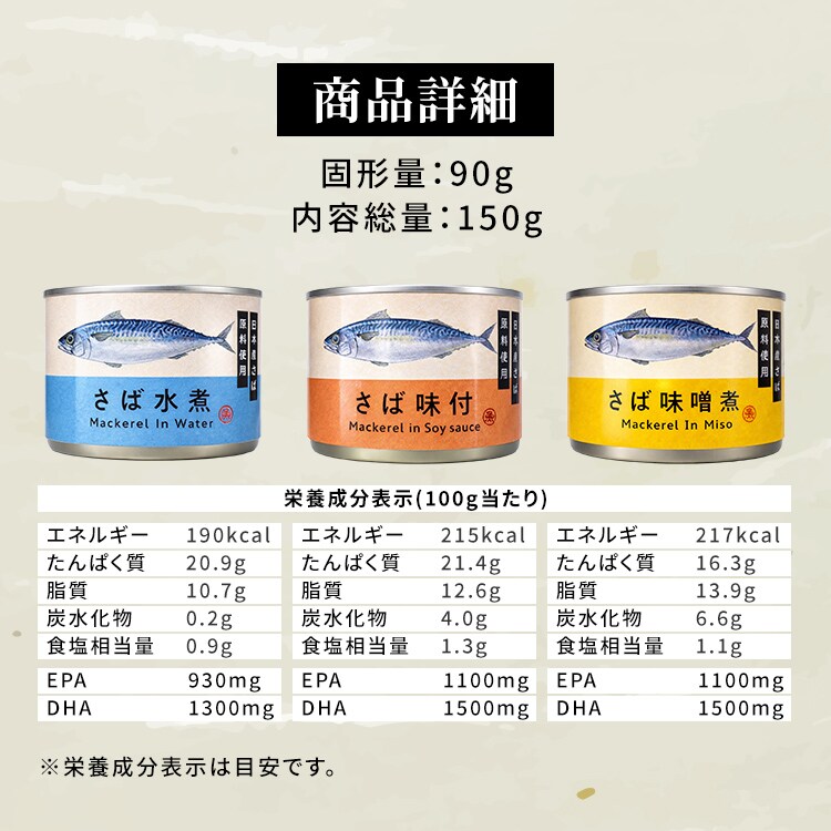 タイランドフィッシャリージャパン 【48缶】 さば缶 150g 味付き