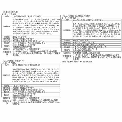 どんぶりアソート 1079521 【代引不可】【同梱不可】_7
