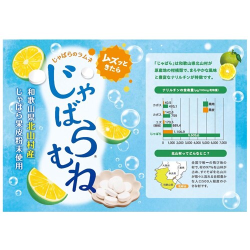 �y3�z����΂�ނ�60�� _6