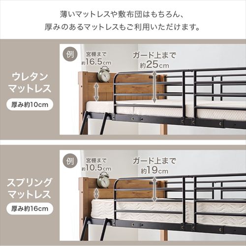 ロフトベッド MB-5158 ナチュラル／ホワイト【時間指定不可】【代引き