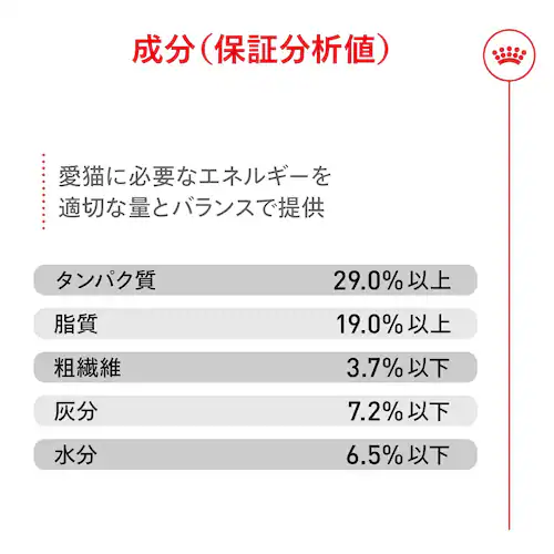 ロイヤルカナン 猫 エイジング 15+ 400g 15歳以上 高齢猫用 FHN(フィーライン ヘルス ニュートリション )rccf37_7
