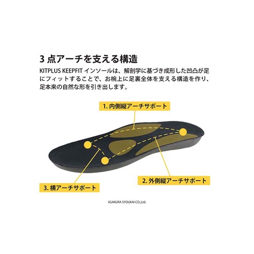 KITPLUS KITPLUS KEEPFIT �T�{�T���_�� �a�m LL XG-21140 �u���b�N�y�v���U�Z���N�g�z_4