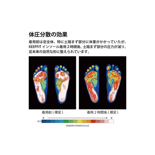 KITPLUS KITPLUS KEEPFIT �T�{�T���_�� �a�m LL XG-21140 �u���b�N�y�v���U�Z���N�g�z_6