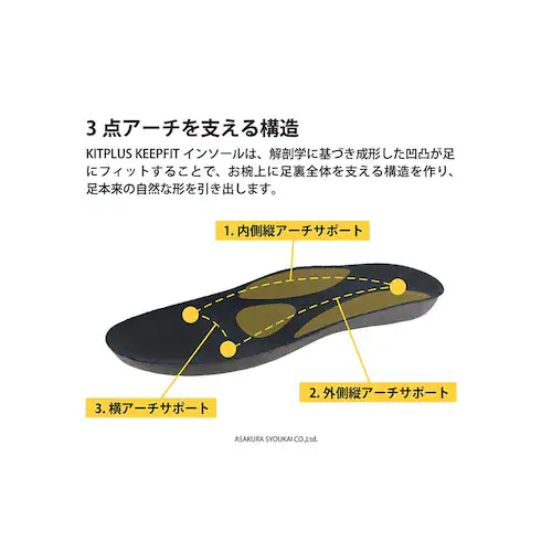 KITPLUS KITPLUS KEEPFIT �I�[�v���T�{�T���_�� �a�m LL XG-21150 �u���b�N�y�v���U�Z���N�g�z_4