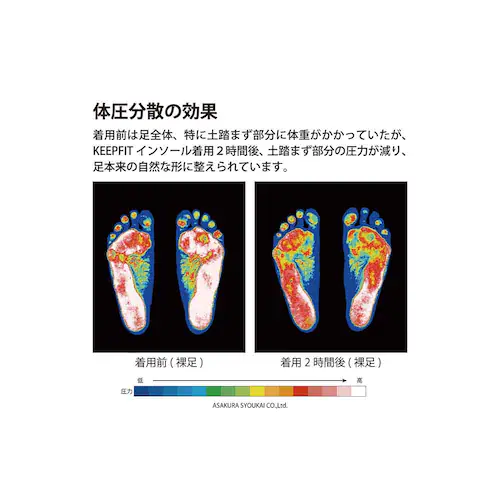 KITPLUS KITPLUS KEEPFIT �I�[�v���T�{�T���_�� �a�m LL XG-21150 �u���b�N�y�v���U�Z���N�g�z_6