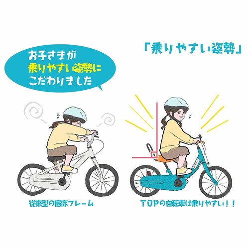 TopKids �y�����ԁz�P�b�^�[�T�C�N��3 12�C���` �u���[�~���O�z���C�g �y���Ԏw��s�z�y����s�z�y�����s�z�y�v���U�Z���N�g�z_2