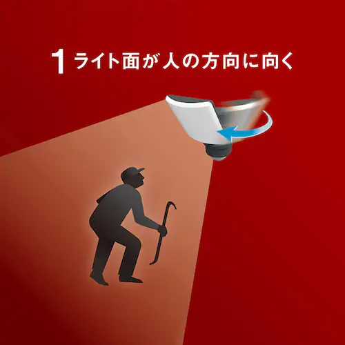 自動追尾センサーライト AC電源式 ブラック LED-AC1017TA _3