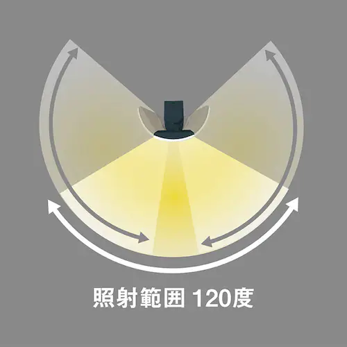 自動追尾センサーライト AC電源式 ブラック LED-AC1017TA _7