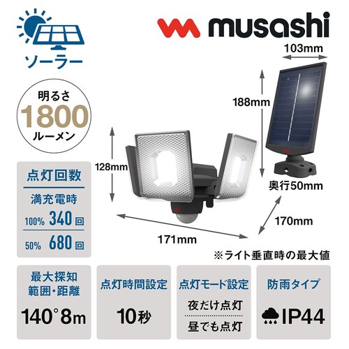 �R���X���C�h�^�Z���T�[���C�g�@�\�[���[�� �z���C�g S-340L �y�v���U�Z���N�g�z_2