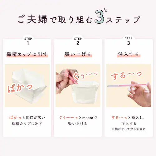 シリンジ キットmeeta 3本 _4