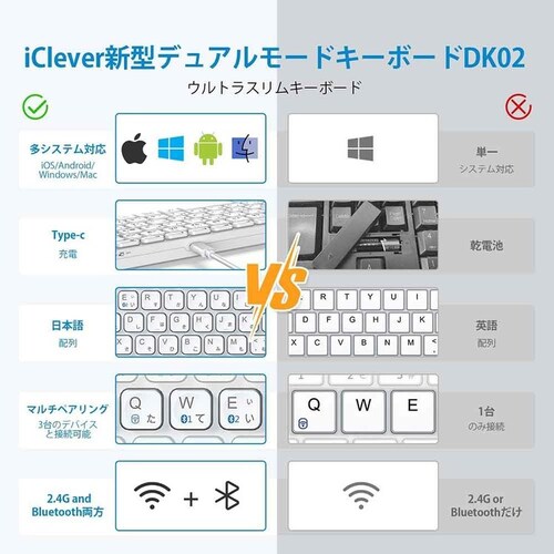 iClever ���C�����X�L�[�{�[�h IC-DK02 �V���o�[�z���C�g_7