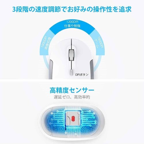 iClever ���C�����X�É��}�E�X GMN41S_6