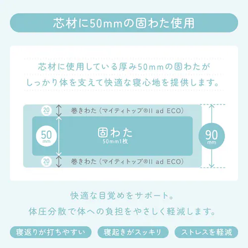 �ӂƂ�t�@�N�g���[ ���T�|�[�g�o�����X�O�w�~���z�c SL�A�C�{���[ �y�v���U�Z���N�g�z_7