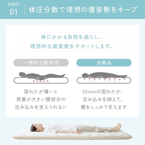 �ӂƂ�t�@�N�g���[ ���T�|�[�g�o�����X�O�w�~���z�c SD�A�C�{���[ �y�v���U�Z���N�g�z_6