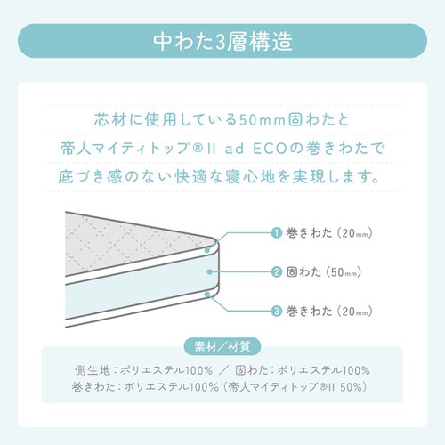 �ӂƂ�t�@�N�g���[ ���T�|�[�g�o�����X�O�w�~���z�c SD�A�C�{���[ �y�v���U�Z���N�g�z_10