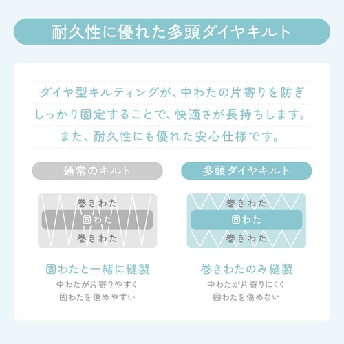 �ӂƂ�t�@�N�g���[ ���T�|�[�g�o�����X�O�w�~���z�c DL�A�C�{���[ �y�v���U�Z���N�g�z_12