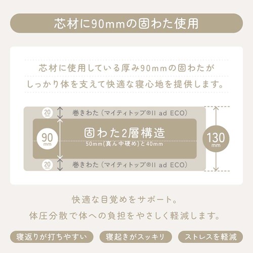 �ӂƂ�t�@�N�g���[ ���T�|�[�g�o�����X�Ɍ��l�w�~���z�c SL�A�C�{���[ �y�v���U�Z���N�g�z_7