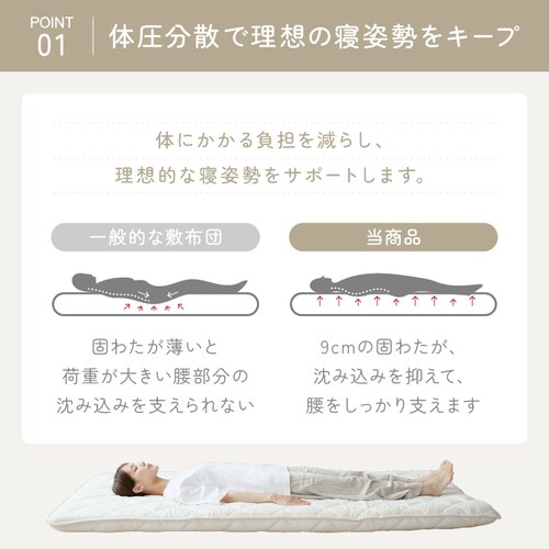 �ӂƂ�t�@�N�g���[ ���T�|�[�g�o�����X�Ɍ��l�w�~���z�c SL�A�C�{���[ _5