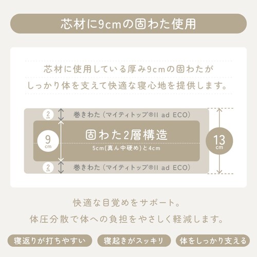 �ӂƂ�t�@�N�g���[ ���T�|�[�g�o�����X�Ɍ��l�w�~���z�c SL�A�C�{���[ _6