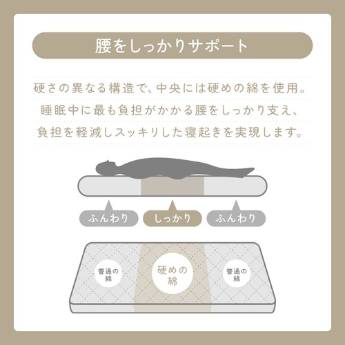 �ӂƂ�t�@�N�g���[ ���T�|�[�g�o�����X�Ɍ��l�w�~���z�c SL�A�C�{���[ _7