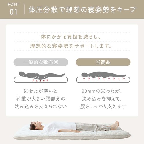 �ӂƂ�t�@�N�g���[ ���T�|�[�g�o�����X�Ɍ��l�w�~���z�c SD�A�C�{���[ �y�v���U�Z���N�g�z_6