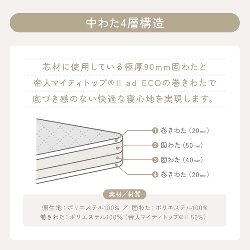 �ӂƂ�t�@�N�g���[ ���T�|�[�g�o�����X�Ɍ��l�w�~���z�c SD�A�C�{���[ �y�v���U�Z���N�g�z_10