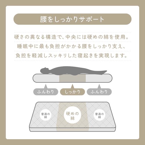 �ӂƂ�t�@�N�g���[ ���T�|�[�g�o�����X�Ɍ��l�w�~���z�c DL�A�C�{���[ �y�v���U�Z���N�g�z_8